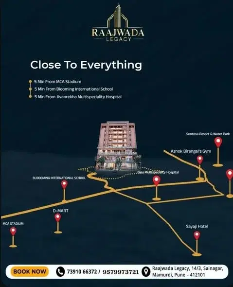 2 BHK Commercial Space for Sale in Sainagar