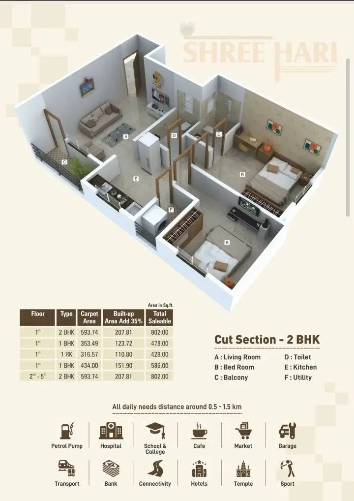 2 BHK Flat for Sale in Yashwant Nagar