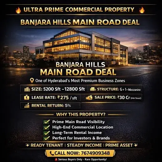 Commercial Space for Sale in Banjara Hills Main Road