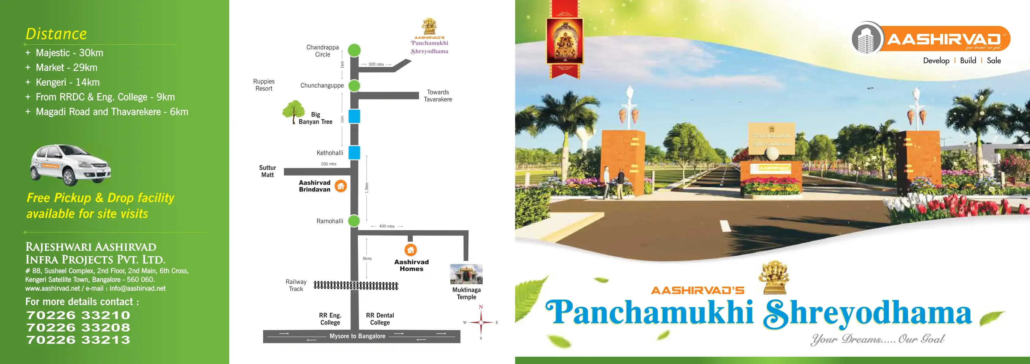 Aashirvads Panchamukhi Shreyodhama