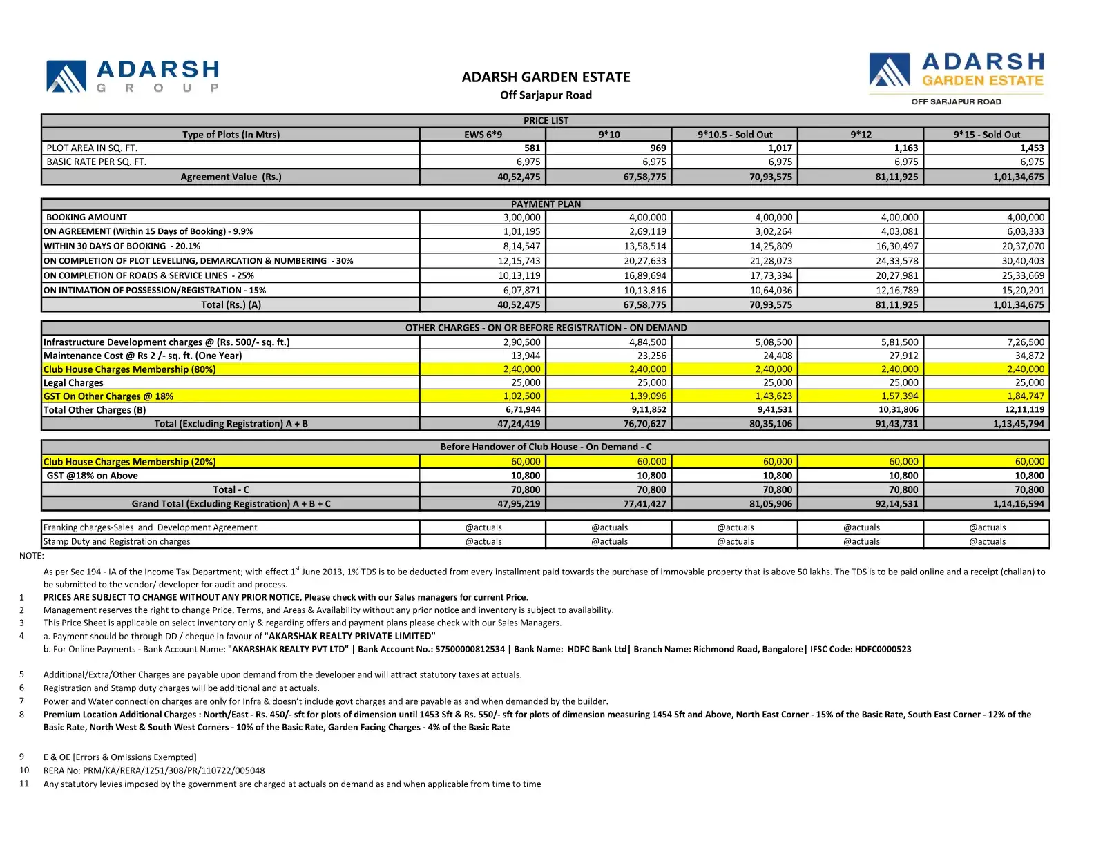 Adarsh Garden Estate