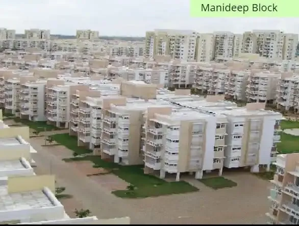 Manideep Block