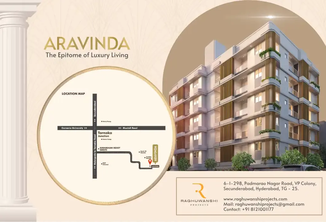 Raghuwanshi S Aravinda